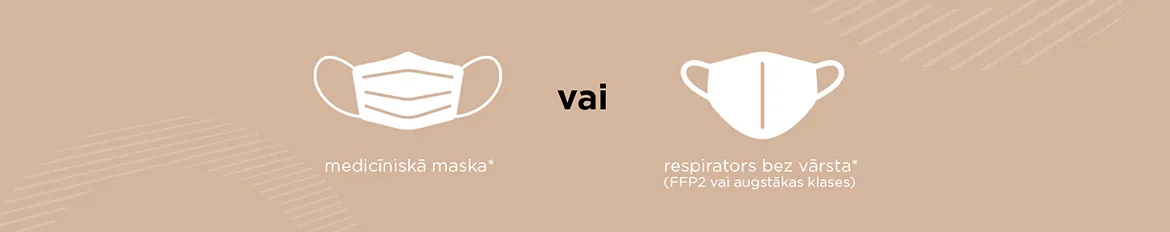 No 25.janvāra ieeja t/c ar medicīnisko masku vai respiratoru bez vārsta